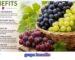 grape benefits