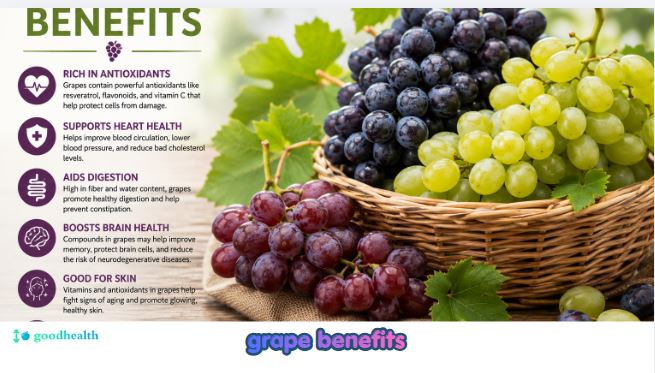 grape benefits