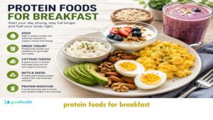 protein foods for breakfast